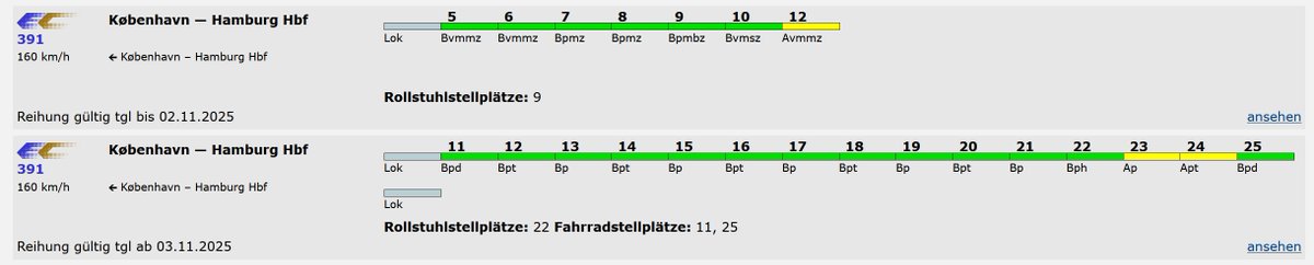 Fahrgastfahrten mit dem DSB #Talgo sind ab dem 3. November zwischen #Kopenhagen und #Hamburg geplant.

In der Datenbank Fernverkehr ist gezielte Suche nach diesen Zügen möglich: fernbahn.de/datenbank/such…

Heute Abend folgen noch einige Fotos aus dem Innenraum.