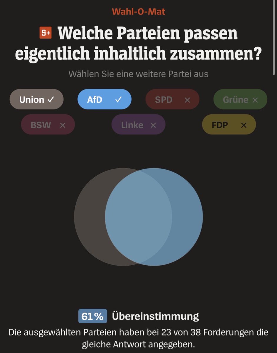 goerkemcim's tweet photo. Zum Glück haben die Union und AfD nichts gemeinsam https://t.co/O7jeE5qPZX