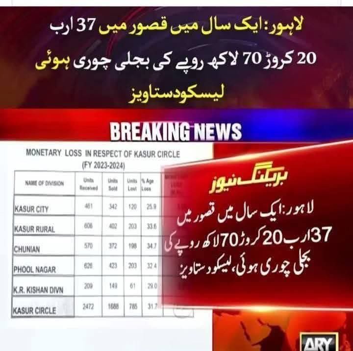 کچھ پٹواری حضرات تواتر کے یہ راگ الاپتے رہتے ہیں کہ دیگر صوبوں میں بجلی چوری ہوتی ہے۔