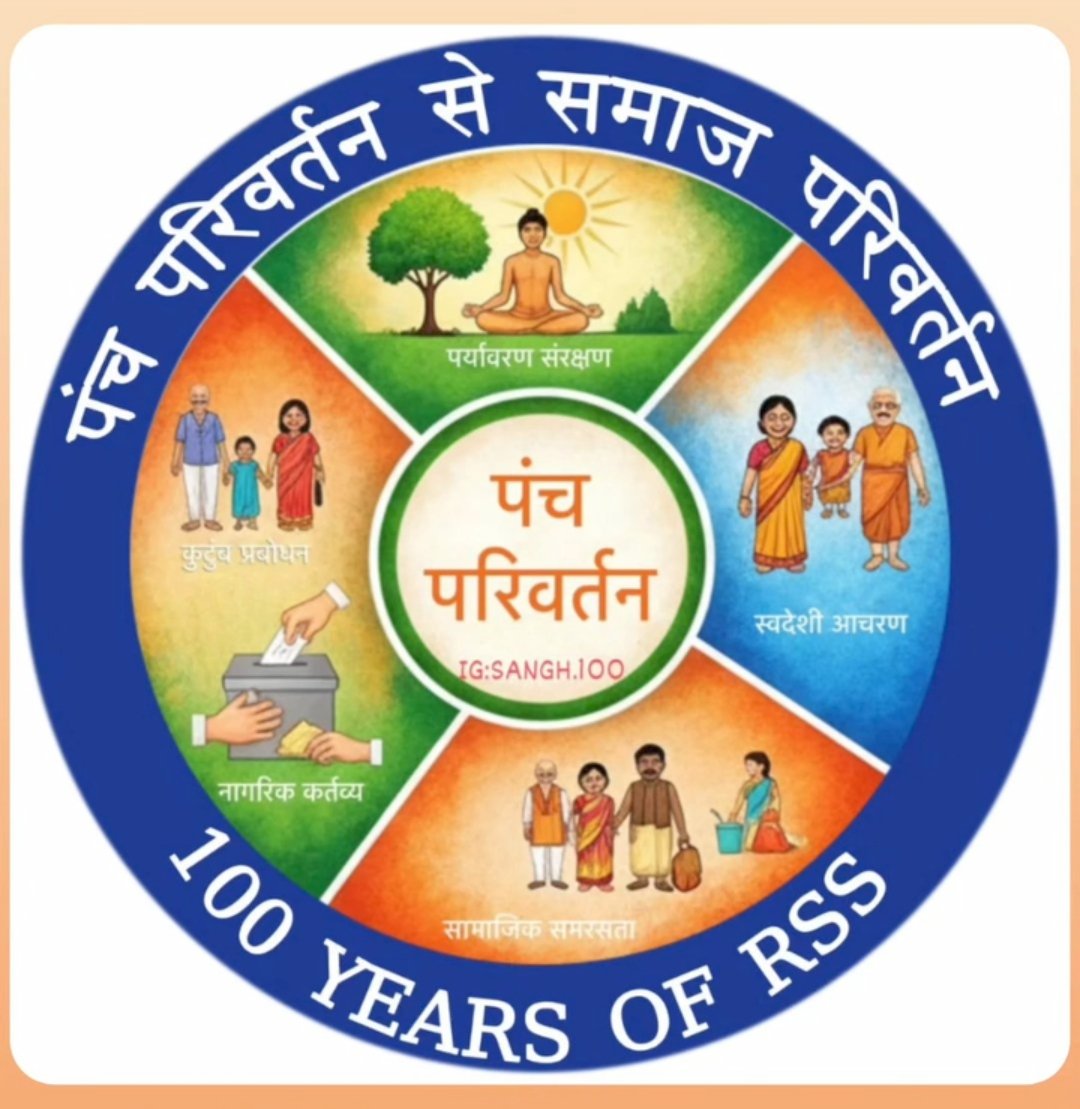 Vishnu Jhar (@vishnujhar) on Twitter photo पंच परिवर्तन से समाज परिवर्तन 🚩 
राष्ट्रीय स्वयंसेवक संघ 
#RSS #RSS100Years #vishnujhar पंच परिवर्तन से समाज परिवर्तन 🚩 
राष्ट्रीय स्वयंसेवक संघ 
#RSS #RSS100Years #vishnujhar