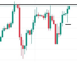 PLibertad01's tweet photo. #dolar ejecutando hchinv r/1568 ! $GGAL https://t.co/sM5kp3IokM