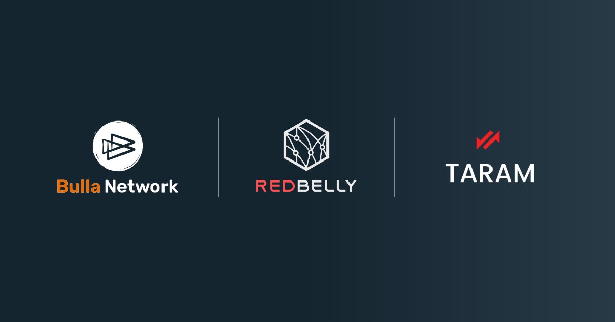 RedbellyNetwork's tweet photo. Trade finance is going onchain. 

@BullaNetwork, @Taram_ai, and @RedbellyNetwork have deployed a live production pool funding invoices directly onchain delivering faster access to capital, real-time transparency, and cross-border efficiency.

Read the full release here:  https://t.co/0tuhwrnN40