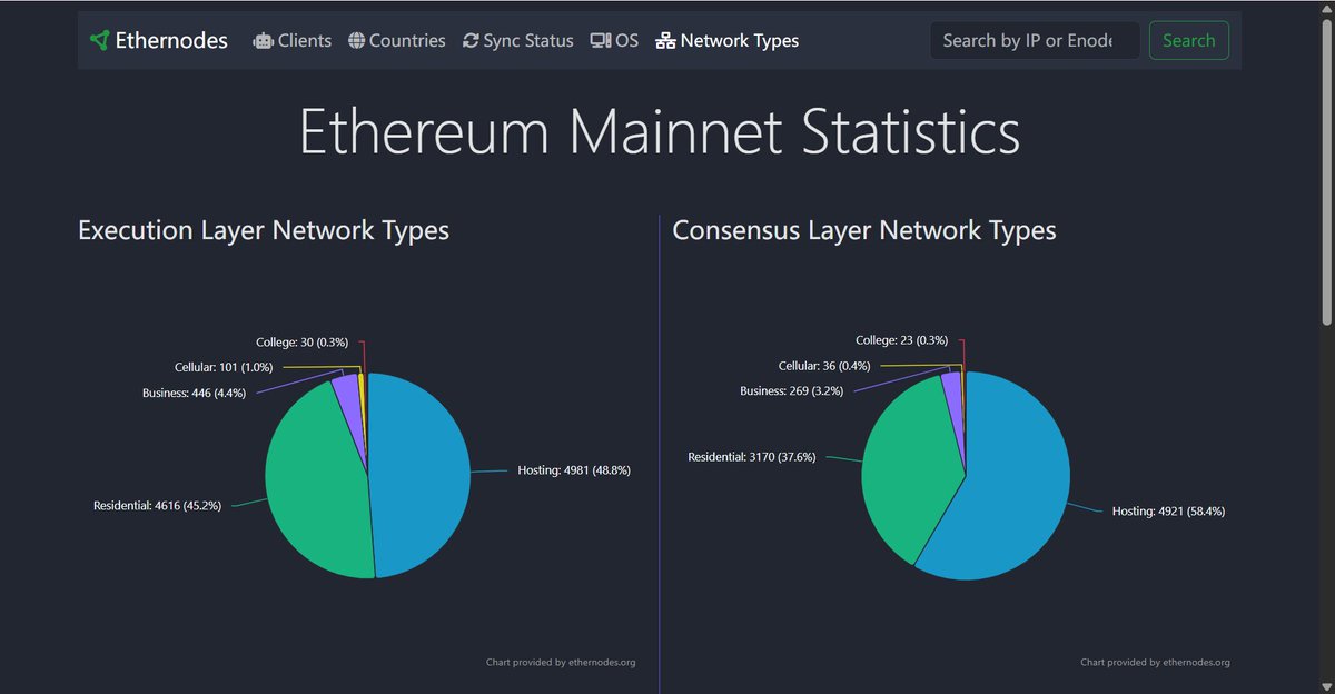 路人蝙 tweet media