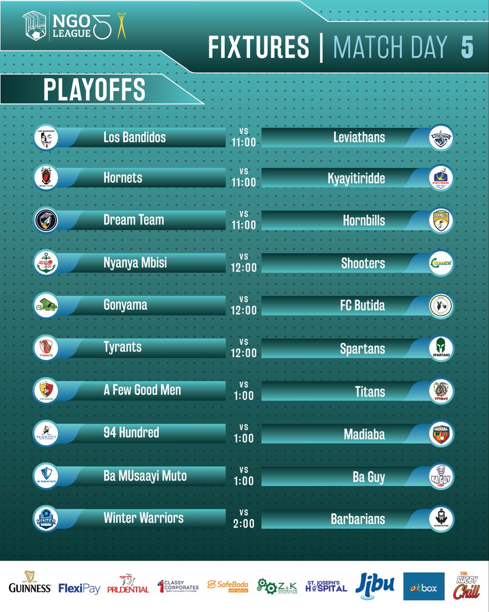 Matchday 5 Fixtures 📌

It’s derby time! ⚽️ <a href="/gonyaamafc/">Gonyaama FC</a> and <a href="/Butida06/">FC Butida</a> face off in a crucial battle for a playoff spot.

🗓️ Saturday, 25th October
📍 <a href="/Kingsparkarena/">King's Park Arena</a>