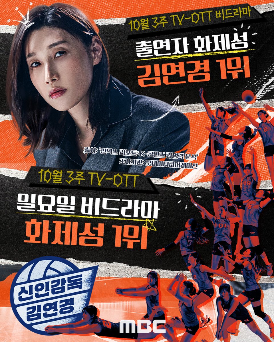 🏐신인감독 김연경🏐 일요일 최강자 등극!🎉

일요일 2049 시청률 모든 프로그램 중 1위🔥
(출처: 닐슨코리아)

&lt;10월 3주 비드라마 출연자 화제성&gt;
• TV-OTT 일요일 비드라마 화제성 1위
• TV-OTT 비드라마 출연자 화제성 1위 (김연경)
(출처: '펀덱스 리포트: K-콘텐츠 경쟁력 분석', 조사기관: