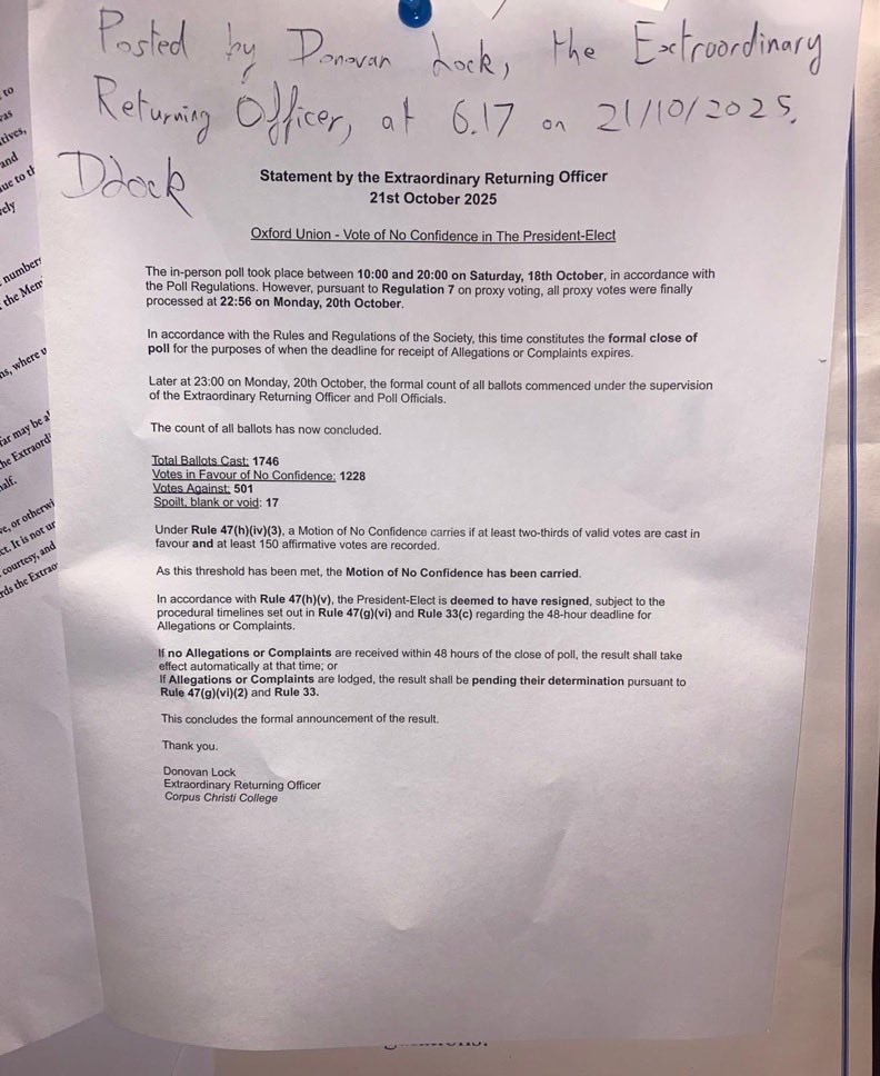 AllumBokhari's tweet image. ❗️IT’S OFFICIAL: George Abaraonye has been ousted as Oxford Union president.
1228 members voted in favor of removal, compared to 501 who voted against. 
This meets the required two-thirds majority. 
Thank you to all who voted and made their voice heard.
For Charlie.