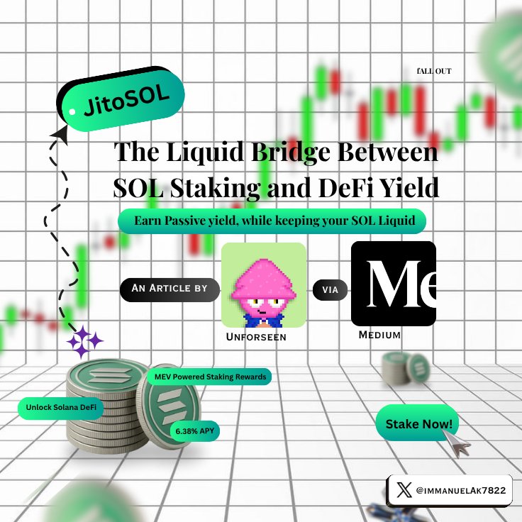 ImmanuelAk7822's tweet image. I recently published an article on JitoSOL, exploring how it bridges SOL staking and DeFi yield to help users earn passive income while keeping their assets liquid.

You can read the full piece on Medium
Link is in the comments 🫡👇
#JitoSOL #liquidstaking #fALLOUT