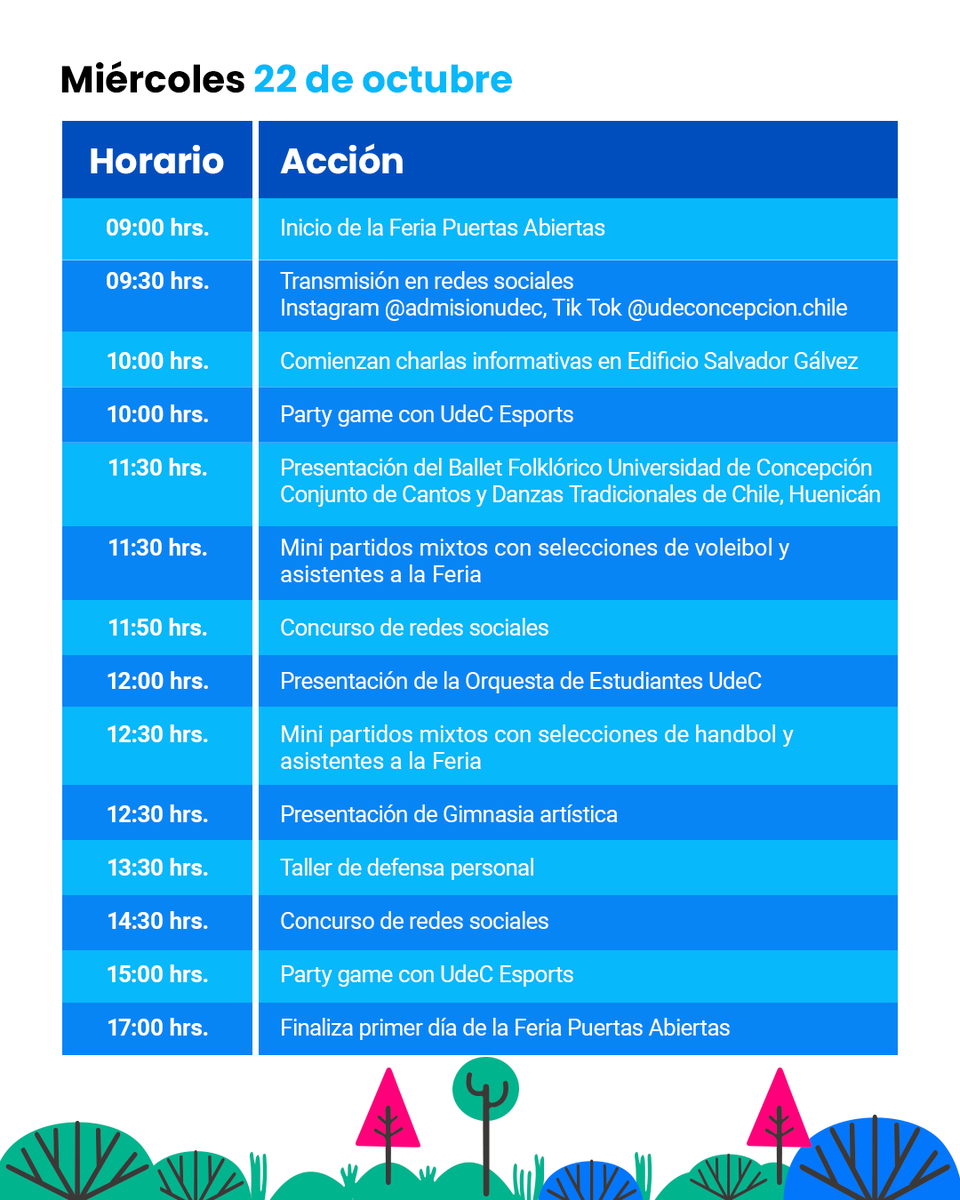 AdmisionUdeC tweet media