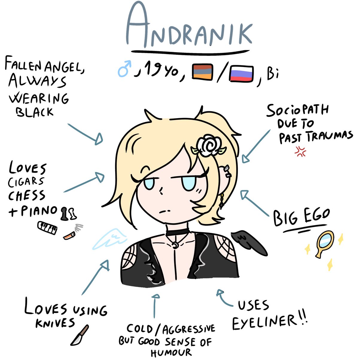 SunkissedNilla's tweet image. Stupid presentation of my ocs (i got like 15 but these 4 are my favourites :3 ) 

☆ Tags ☆
#ocs #art #ocsart #demonsocs #angelocs