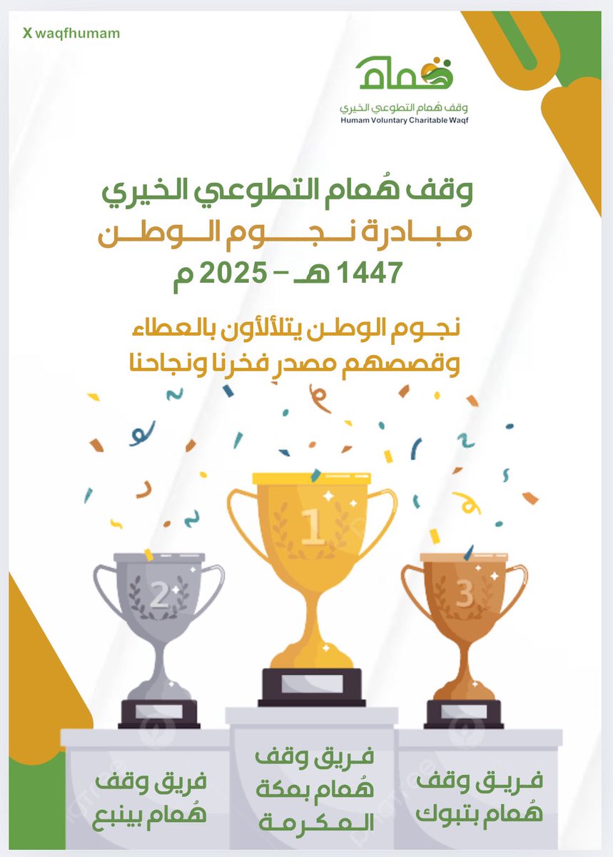 #نجوم_الوطن يتألقون في سماء العطاء  
نُبارك لفرق #وقف_هُمام المتصدّرة في مبادرة نجوم الوطن
🏅 نجم القمة – مكة 
🥈 نجم الإحسان – ينبع
🥉 نجم التميز – تبوك  
فخورون بكم وبأثركم 🇸🇦  
#وقف_همام 
#عزنا_بطبعنا
 #العمل_التطوعي