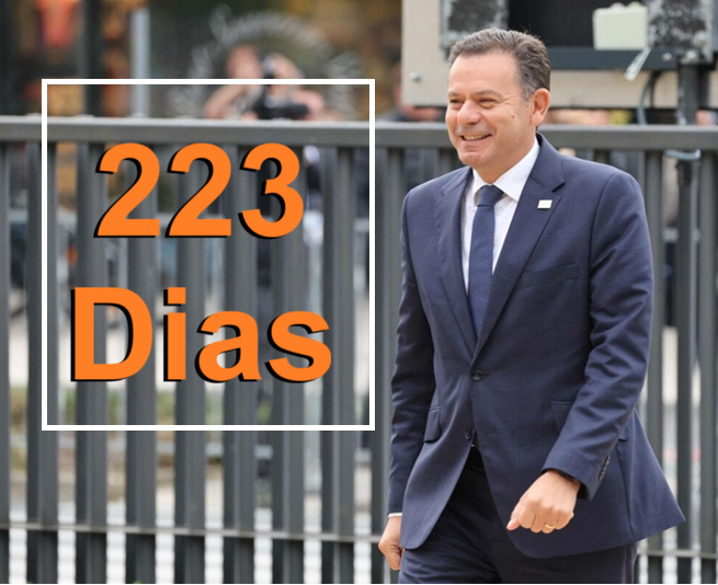 A averiguação preventiva a Luís Montenegro já é a mais demorada do mundo.