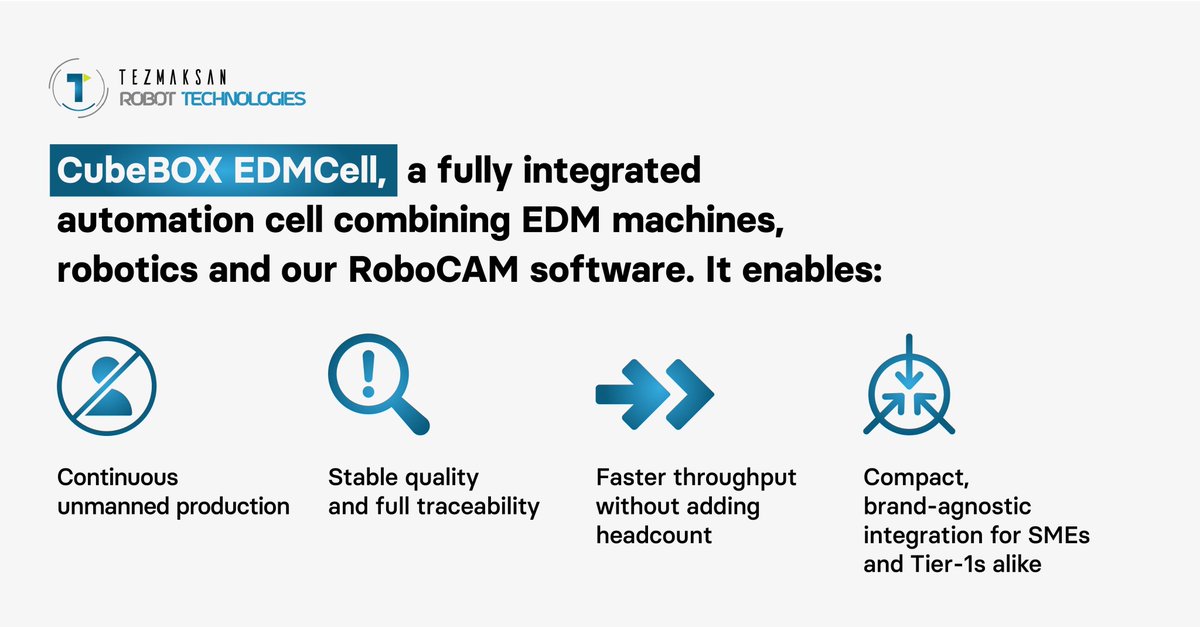 TezmaksanMakina's tweet image. EDM delivers the micrometre accuracy and metallurgical integrity that aerospace demands, but it remains slow.
At Tezmaksan, we’ve developed the CubeBOX EDMCell, a fully integrated #automation cell combining EDM machines, robotics and RoboCAM software.
bit.ly/4gL1meb