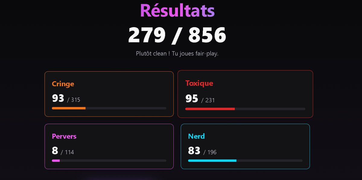 Ca vaaaaaaaaaaaaaaa jpensais etre + toxique que ca