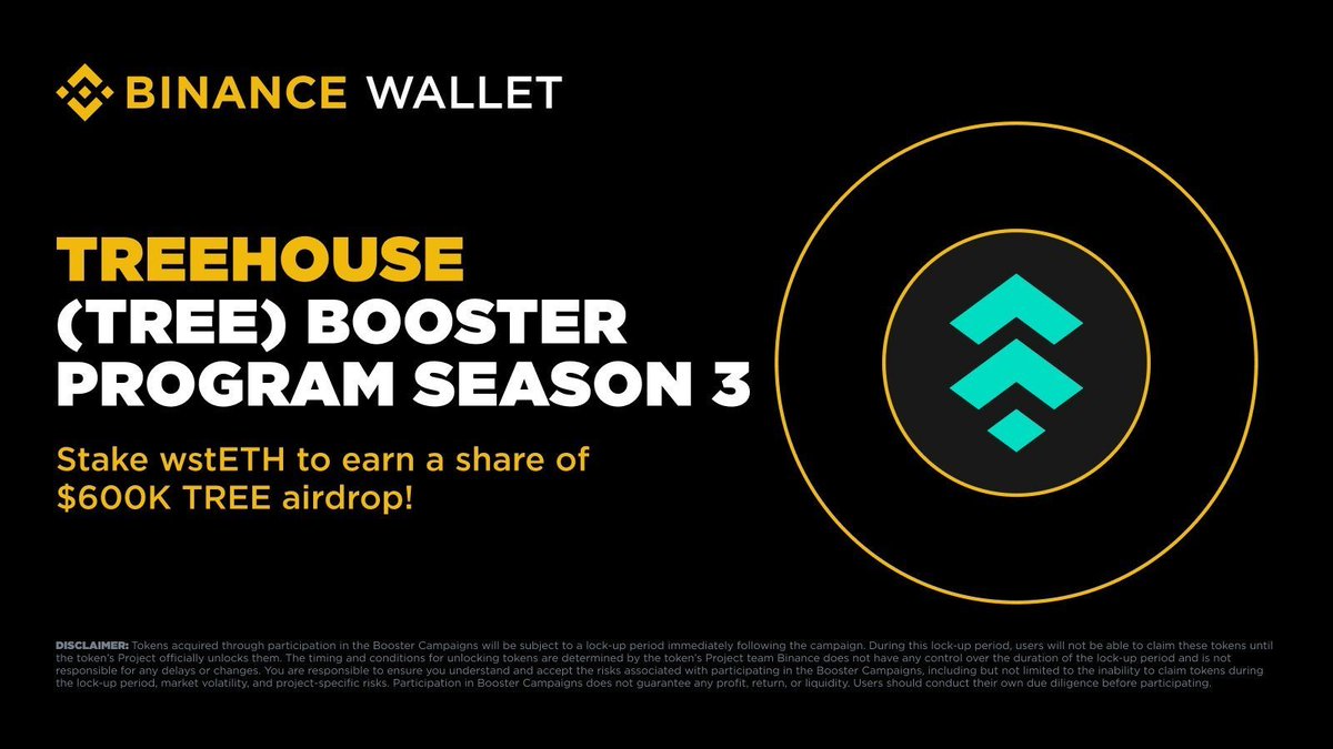 BinanceWallet's tweet image. ⛽️ It’s almost time. Treehouse Booster Season 3 returns!
Activity Period: 2025-10-22 00:00:00 to 2025-12-05 23:59:59 UTC
Stake wstETH on Simple Yield @TreehouseFi wstETH Vault via #BinanceWallet to share $600,000 in TREE rewards!
Learn More 👀
binance.com/events/web3ear…
