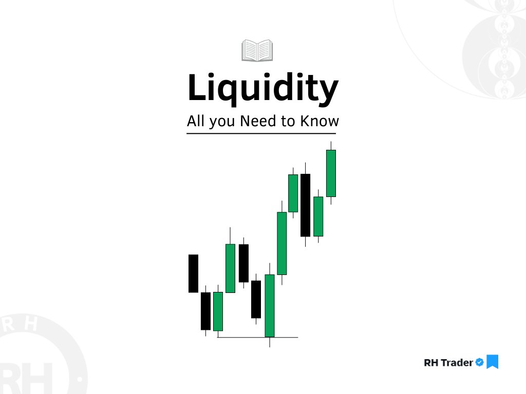SheTradesIct's tweet image. A Thread on Everything you need to know about Liquidity 🧵
Credit to @_rhtrader