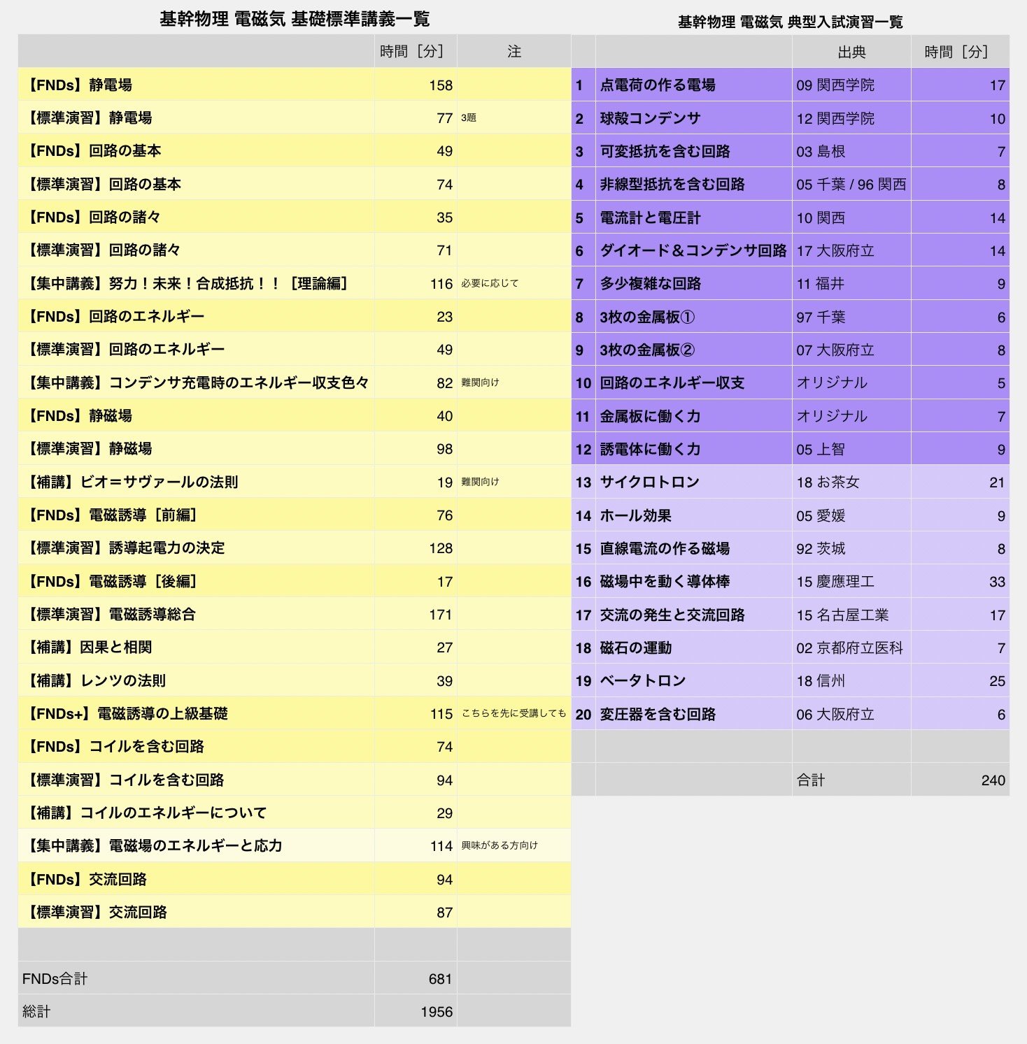 JUKEN7 official (@juken7official) / X