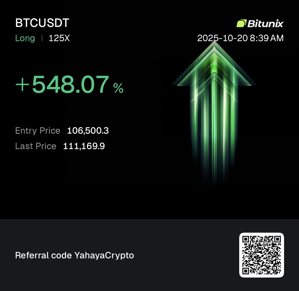 YahayaCrypto's tweet image. If you no make money this week no be market problem oo 🏌️😂
thank God for grace 😊📈
Use This Link and Create account with Bitunix Exchange to claim more than 400$ futures bonus bitunix.com/activity/task-…