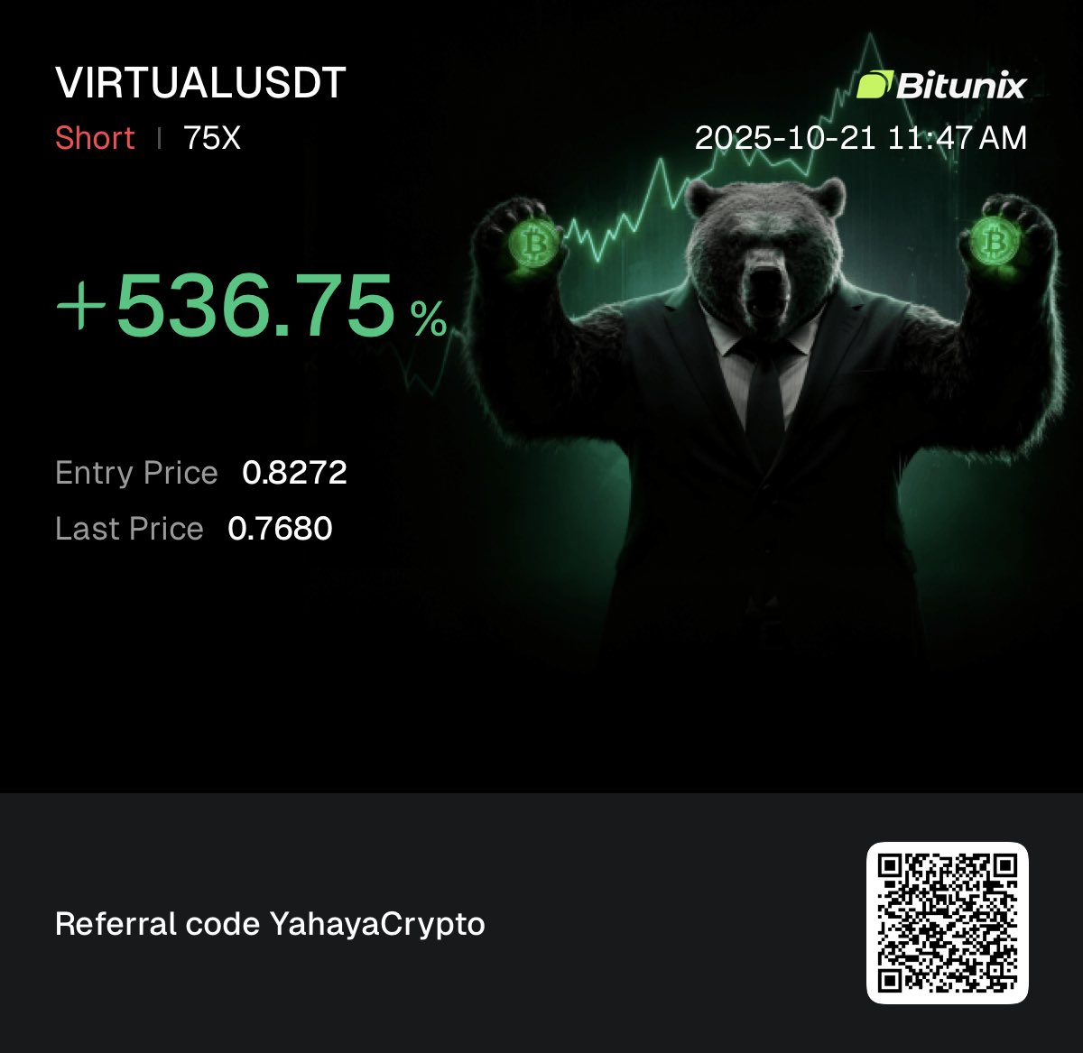 YahayaCrypto's tweet image. If you no make money this week no be market problem oo 🏌️😂
thank God for grace 😊📈
Use This Link and Create account with Bitunix Exchange to claim more than 400$ futures bonus bitunix.com/activity/task-…