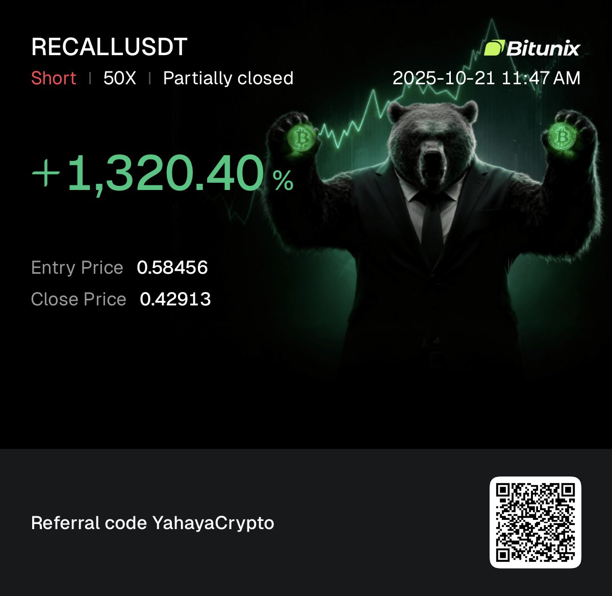 YahayaCrypto's tweet image. If you no make money this week no be market problem oo 🏌️😂
thank God for grace 😊📈
Use This Link and Create account with Bitunix Exchange to claim more than 400$ futures bonus bitunix.com/activity/task-…
