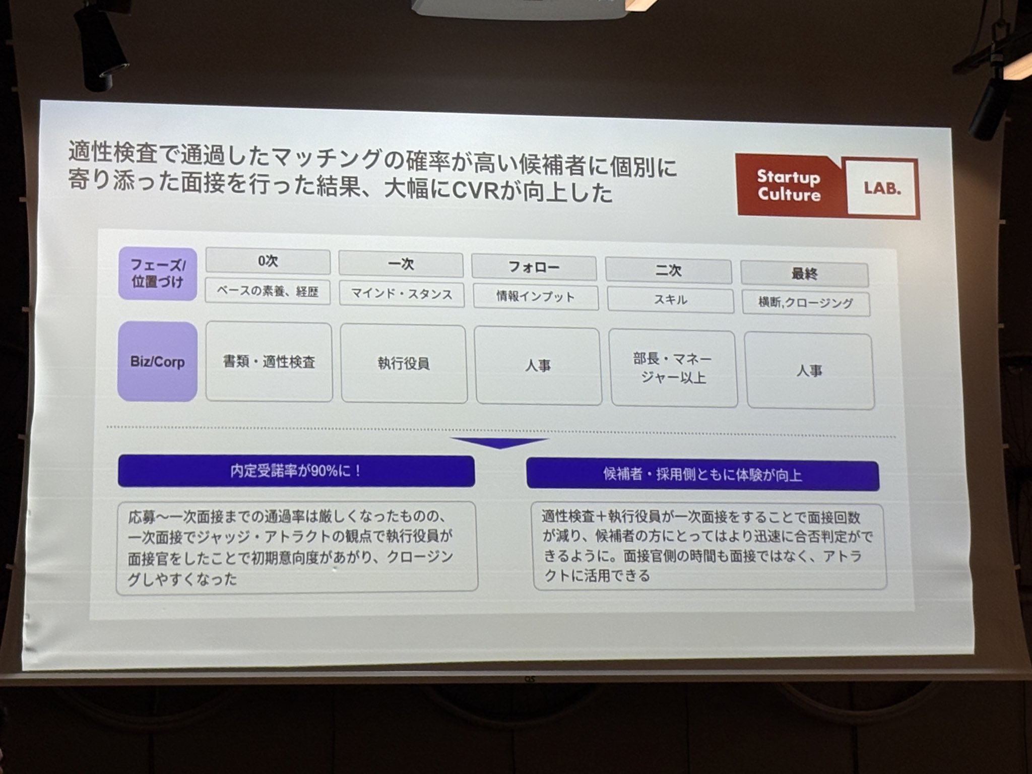 akiaki（プロフィール必読願い）　さん　専用 Z/X -Zillions of enemy X- タオルケット「ゆたか＆フレデリカ