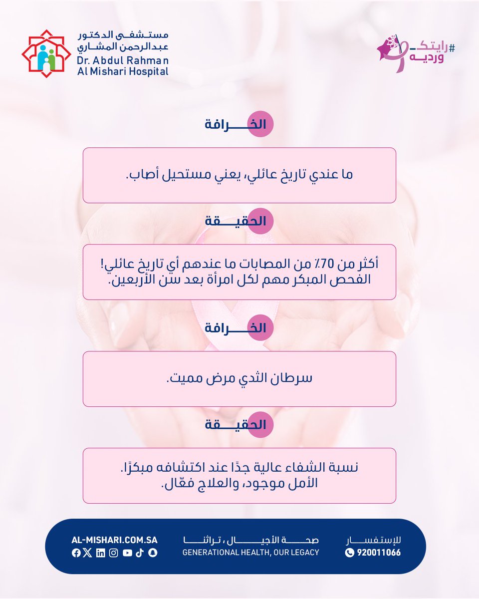 almishari_med's tweet photo. كثير من الأمور الشائعة حول سرطان الثدي هي مجرد خرافات لا أساس لها من الصحة 🤷
تعالي لنخبرك أهم هذه الخرافات 
وشاركينا في التعليقات، هل كنتٍ تظنين أن هذه الأمور حقيقة 😉

#سرطان_الثدي 
#شهر_التوعية_بسرطان_الثدي
#اكتوبر_الوردي 
#رايتك_وردية 
#توعية_سرطان_الثدي   
#الرياض https://t.co/vKXHPQSame
