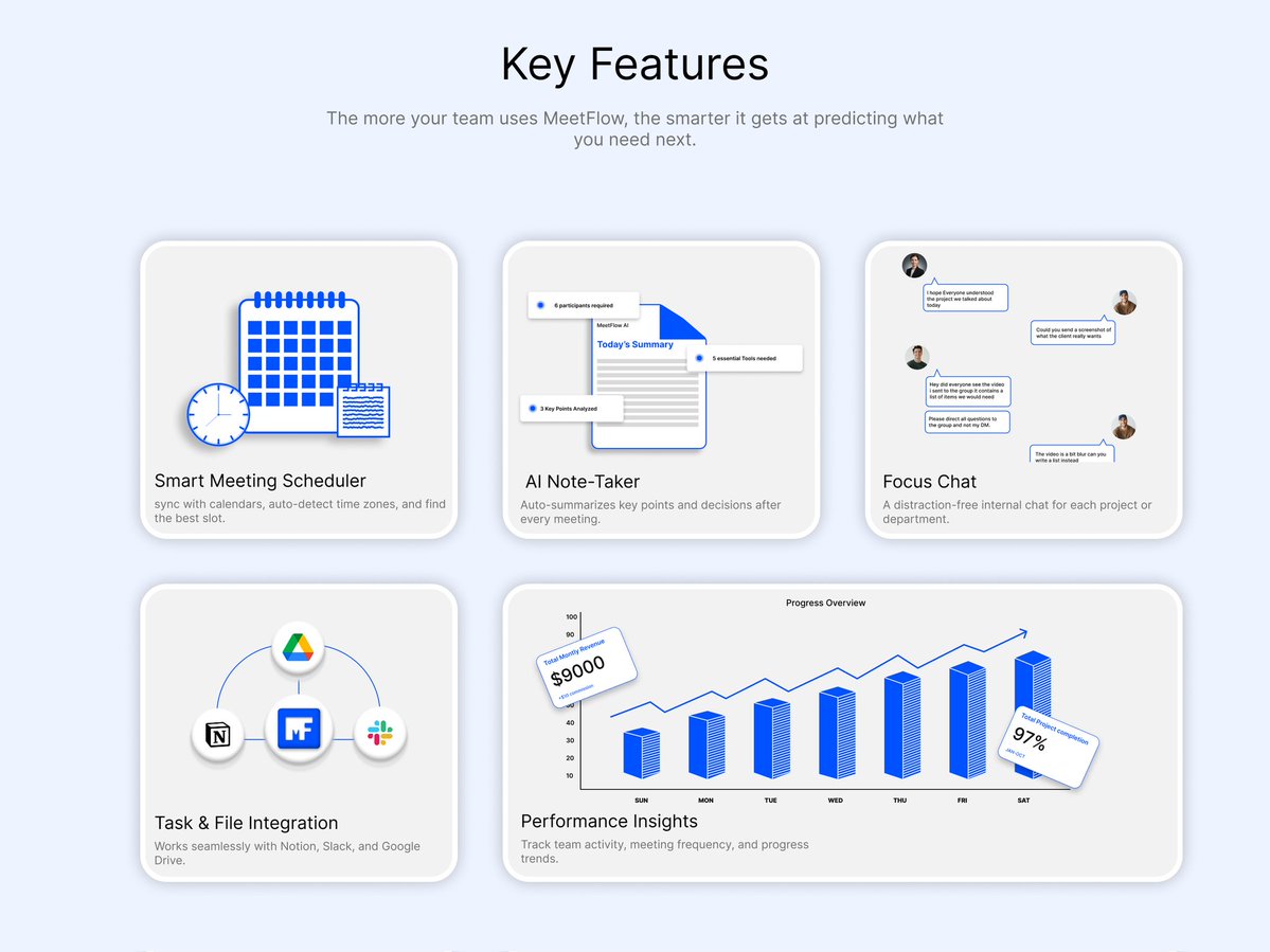 icyfrost_0x's tweet image. Another clean Bento completed ✨

#uiux #UIUXDesign #bento #webdesign