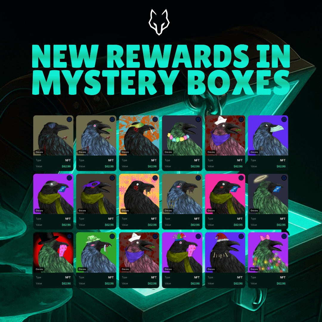 We know you love the thrill, so we quietly loaded our Mystery Boxes with 30x <a href="/cronoscrocrow/">CRO CROW</a> NFTs

That's nearly $2,000 worth of pure alpha! Forget small gains, every $10+ swap could land you one of these bad boys

So, is your wallet ready for a CAWOO mystery? Tell us below! 👇