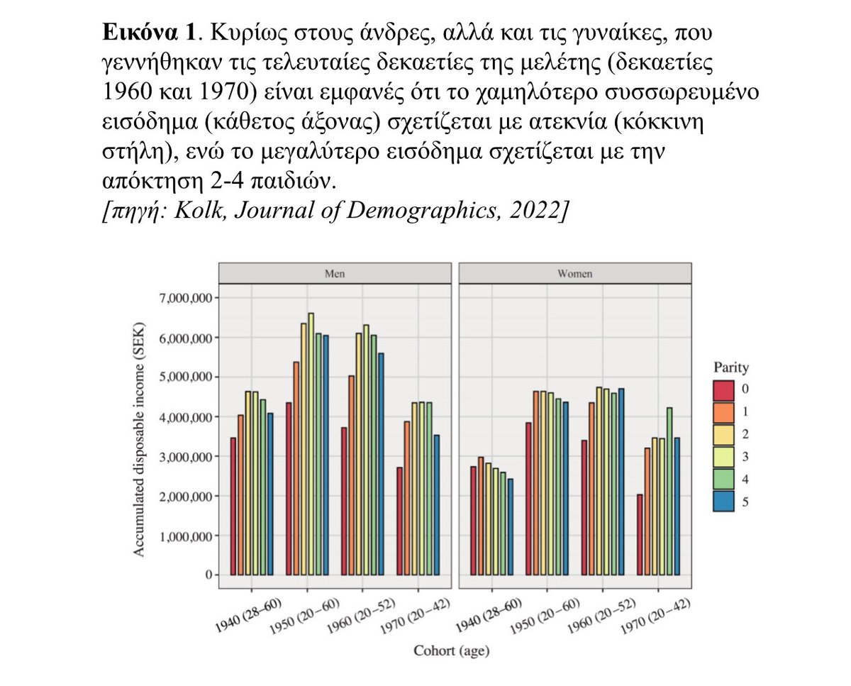 3/4 εικόνα 1
