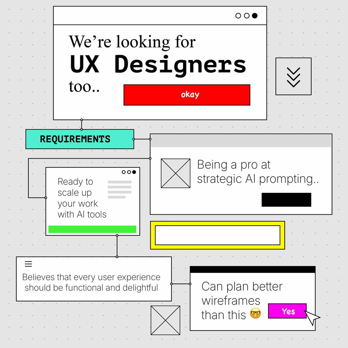 naiim_ahmad's tweet image. Yes, we know these look terrible…
So we aren’t just looking for any designer. We’re looking for designers ready to take charge, experiment, and shape the future of… des(AI)gn 😅
Interested? Join our team now: ms.spr.ly/6014s7F0k
#Talented #JobOpportunity #GrabCareer