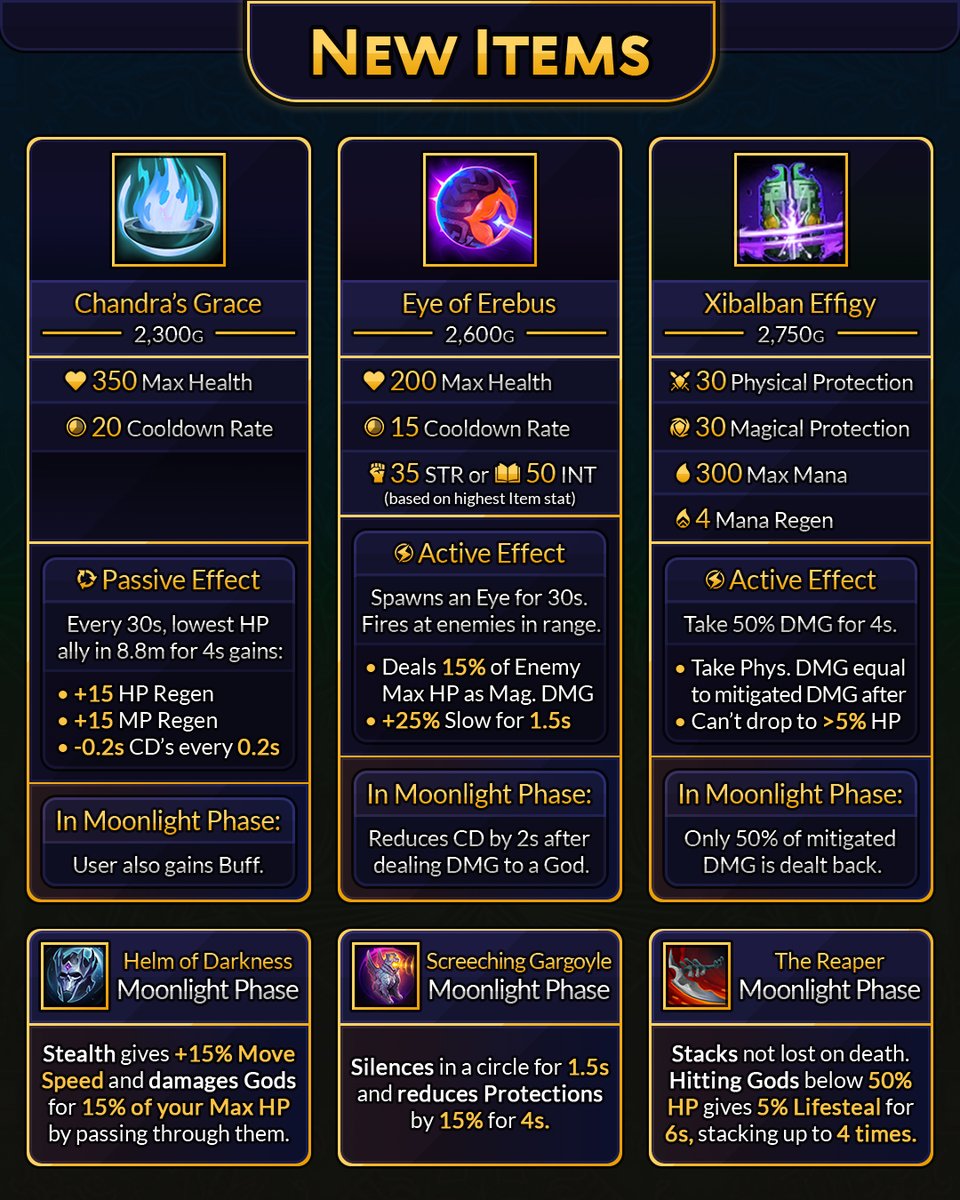 We've reached the halfway point of ported Gods from SMITE 1, with Eset being the 69th God to join the SMITE 2 roster. 

She launches today with the massive Moonlight-based Conquest map update and the last set of Halloween Travelers to round out this year's Reaping!