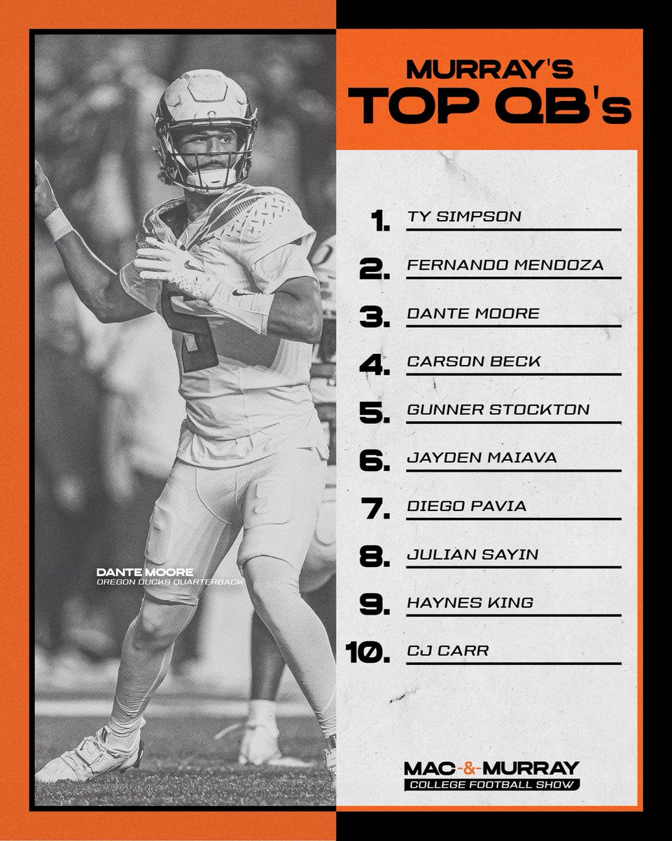 🚨New TOP 10 QB Ranking! 💪🏼