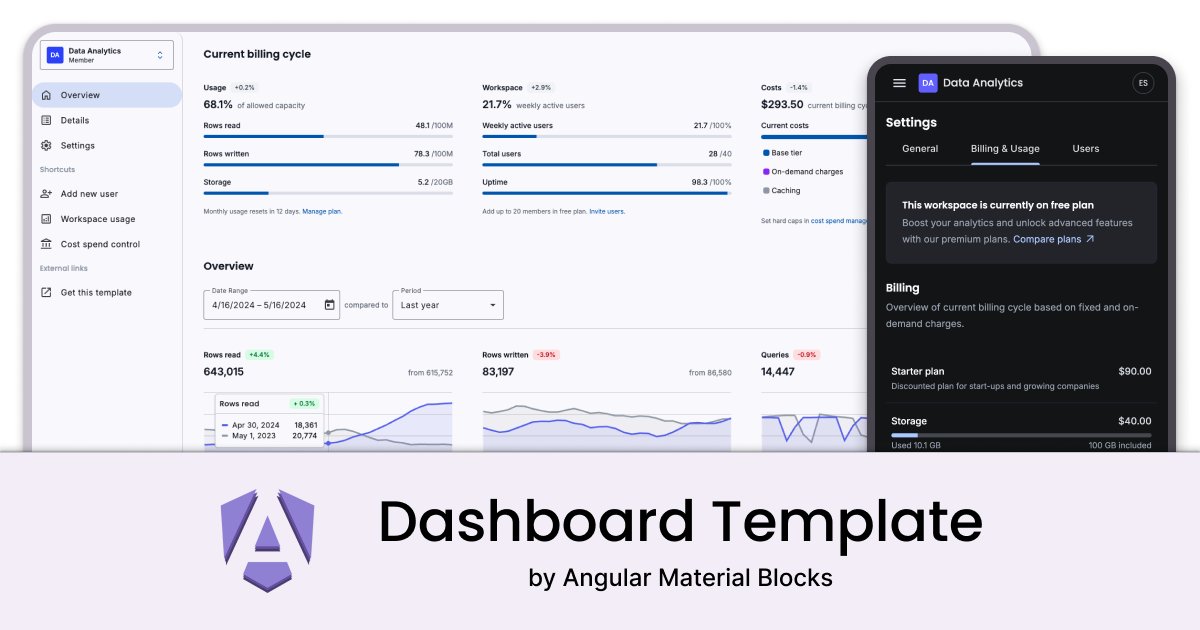 ngMaterialDev's tweet image. 🔥 NEW TEMPLATE: The ultimate "Dashboard" for Angular.
We built this on a cutting-edge, production-ready stack:
✅ Angular 20 with Angular Material
✅ Zoneless
✅ Tailwind CSS 4
✅ New Animations API
✅ Chartjs with custom tooltip
#Angular #Zoneless #WebDev
Link in 1st comment