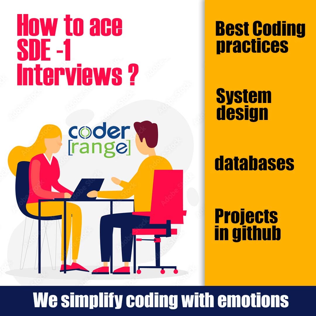 CoderRange's tweet image. ๐ฏ How to ace your SDE-1 interviews?
itโs not just about solving problems โ itโs about building confidence, clarity, and strong fundamentals. ๐ช
#venkateshdb
#coderrange #softwareengineering #interviewtips #codingcommunity