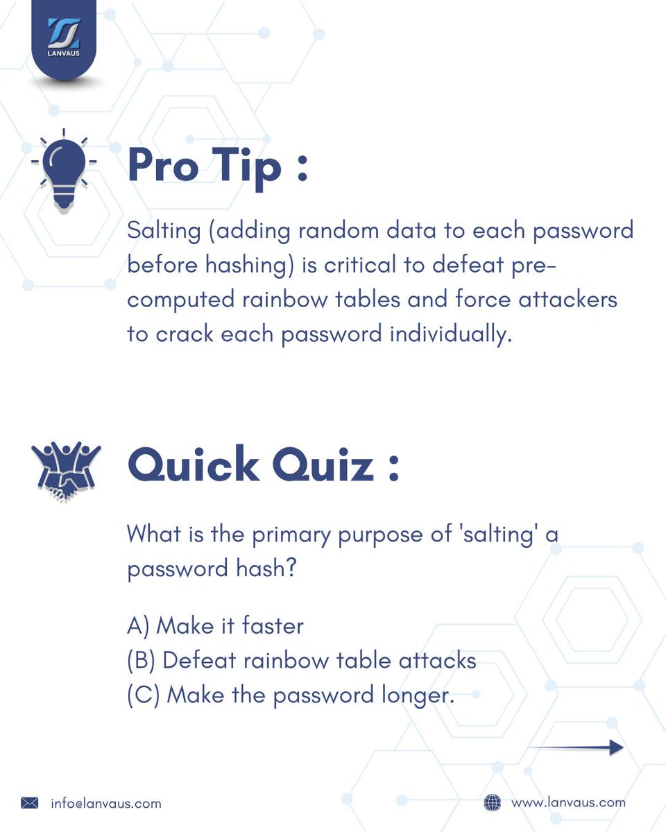lanvaus's tweet image. Attacking the math and the keys. 🔑

Swipe to see how attackers break cryptography and steal passwords using methods like Collision and Pass-the-Hash.

👉 Follow @lanvaus for more tech updates!

#CryptoAttack #PasswordSecurity #Hashing #CyberSecurity #Lanvaus #Cybereducation