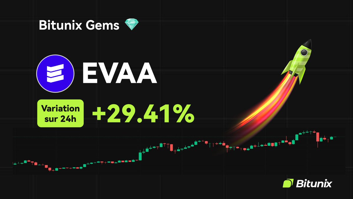 BitunixFR's tweet image. 💎 BITUNIX GEMS 💎

$EVAA @evaaprotocol
Variation sur 24h : +29.41 %
📆 Listé le 03/10/2025

🚀 Trader maintenant sur : bitunix.com/fr-fr/contract…

#Altcoin #Cryptomonnaies