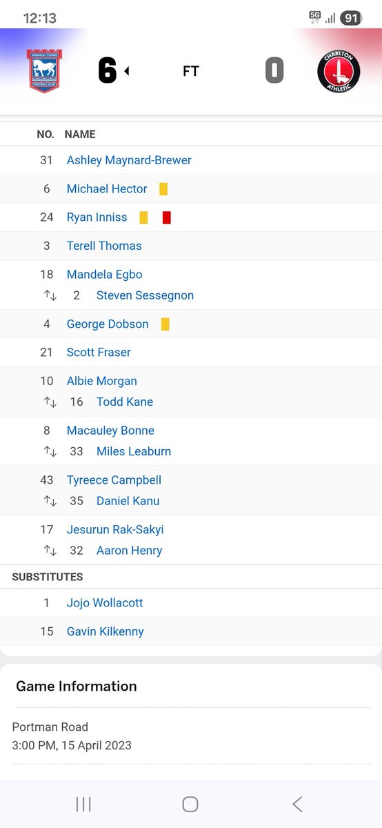 Tha1ChrisReader's tweet image. My last two trips to Portman Road, 4 nil and 6 nil losses. Tonight&apos;s the night it changes #cafc
