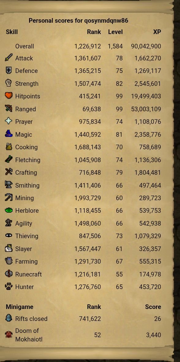 These Doom bots are out of control :o. Almost second page with 3200 deep delves probably making 15-20m gp/h &amp; causing boot glue to crash.
Can someone look into this? <a href="/OldSchoolRS/">Old School RuneScape</a>