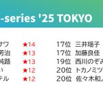 Photo by mono-series'26【10/10～11/1 東京、大阪、福岡、オンライン】 (@monoseries)