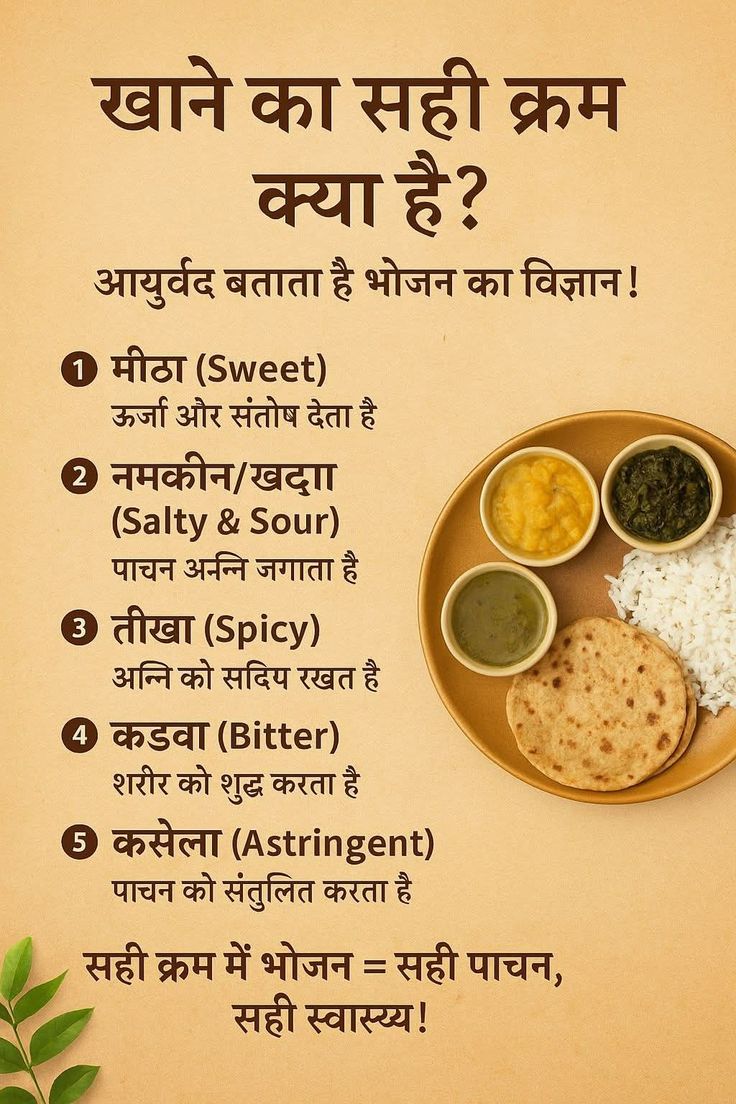 Sanatani_Purnim's tweet image. खाने का सही क्रम क्या है ?