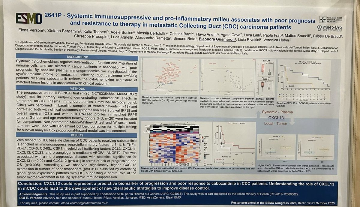 Eleonora Gusmaroli tweet media