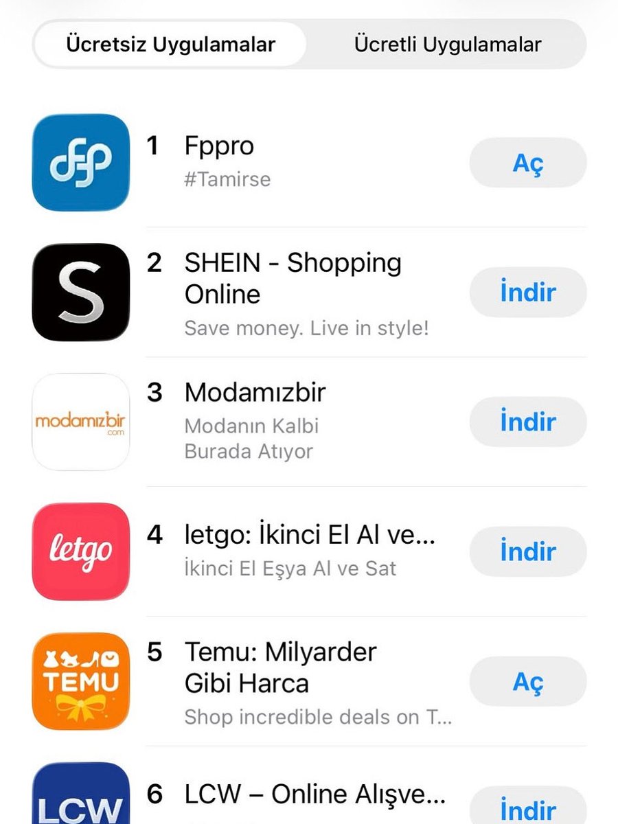 FPPRO Teknik Servis tweet media