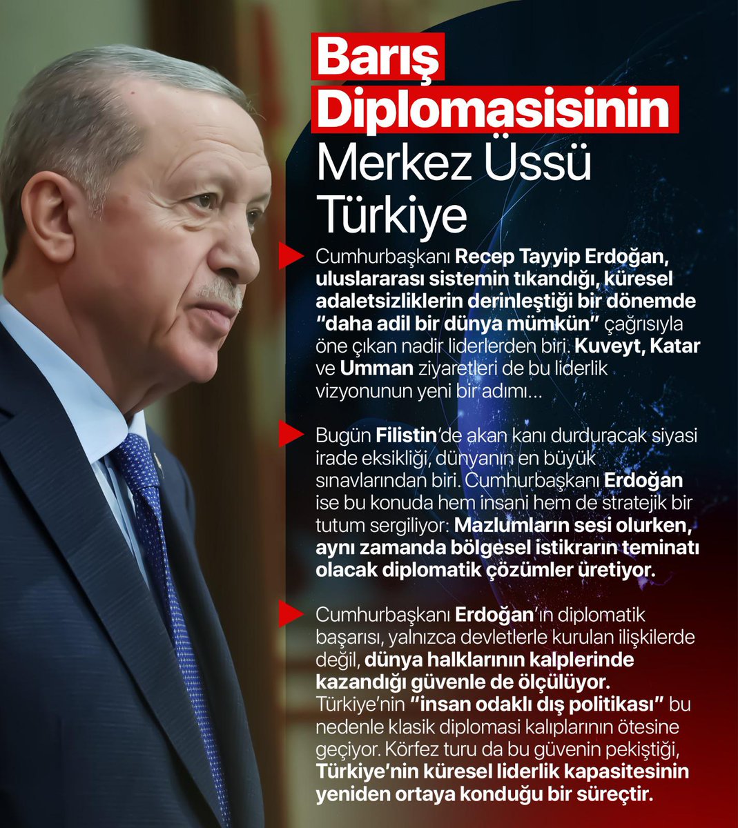 Barış Diplomasisi'nin Merkez Üssü Türkiye

Cumhurbaşkanı Erdoğan’ın diplomatik başarısı, yalnızca devletlerle kurulan ilişkilerle değil, dünya halklarının kalplerinde kazandığı güvenle de ölçülüyor. Körfez turu bu güvenin pekiştiği bir süreçtir.