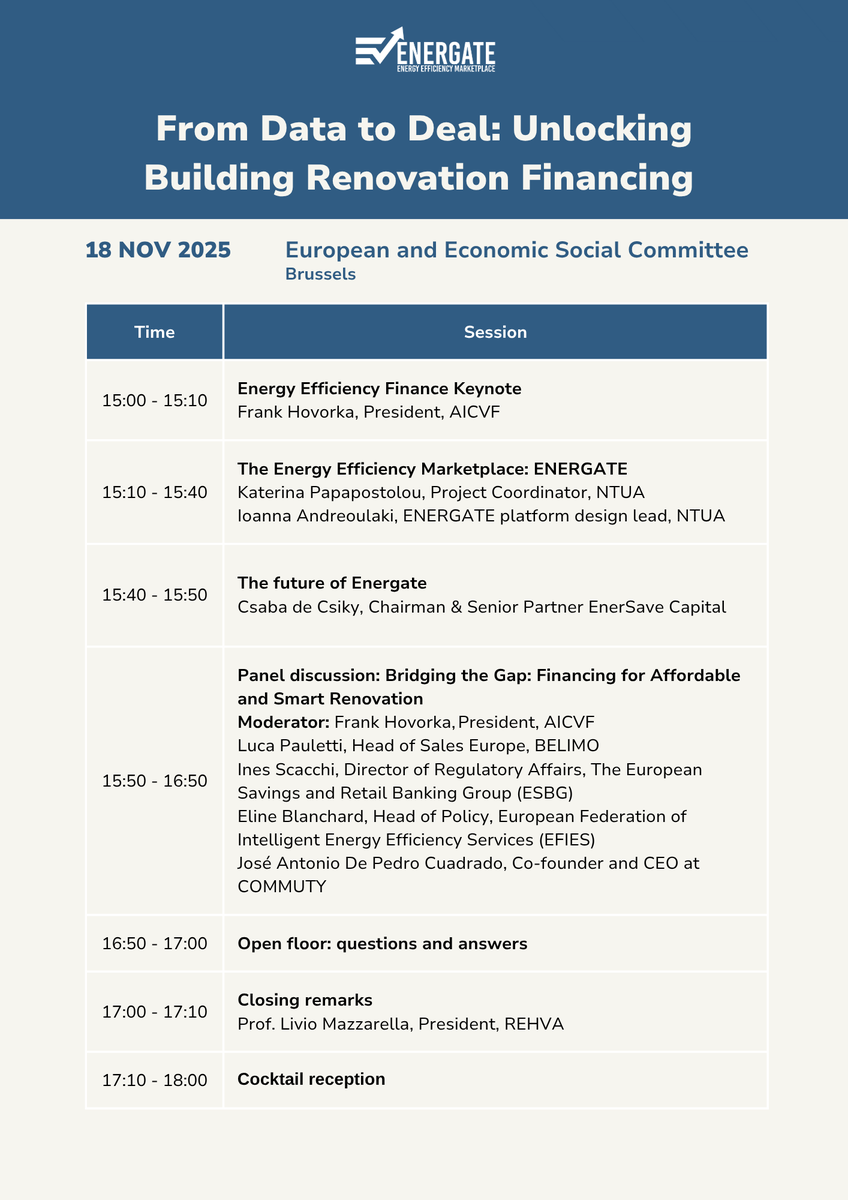 ENERGATE PROJECT tweet media