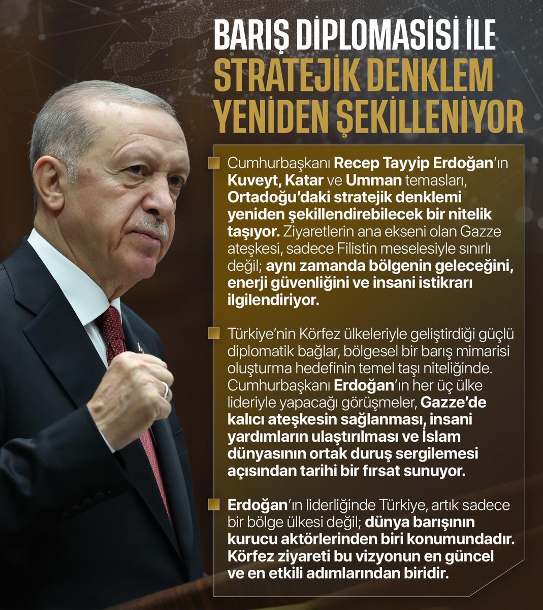 Barış Diplomasisi ile stratejik denklem yeniden şekilleniyor

Cumhurbaşkanı Erdoğan’ın Kuveyt, Katar ve Umman liderleriyle görüşmesi, Gazze’de ateşkesin sağlanması, insani yardımların ulaştırılması ve İslam dünyasının ortak duruş sergilemesi açısından tarihi bir fırsat sunuyor.