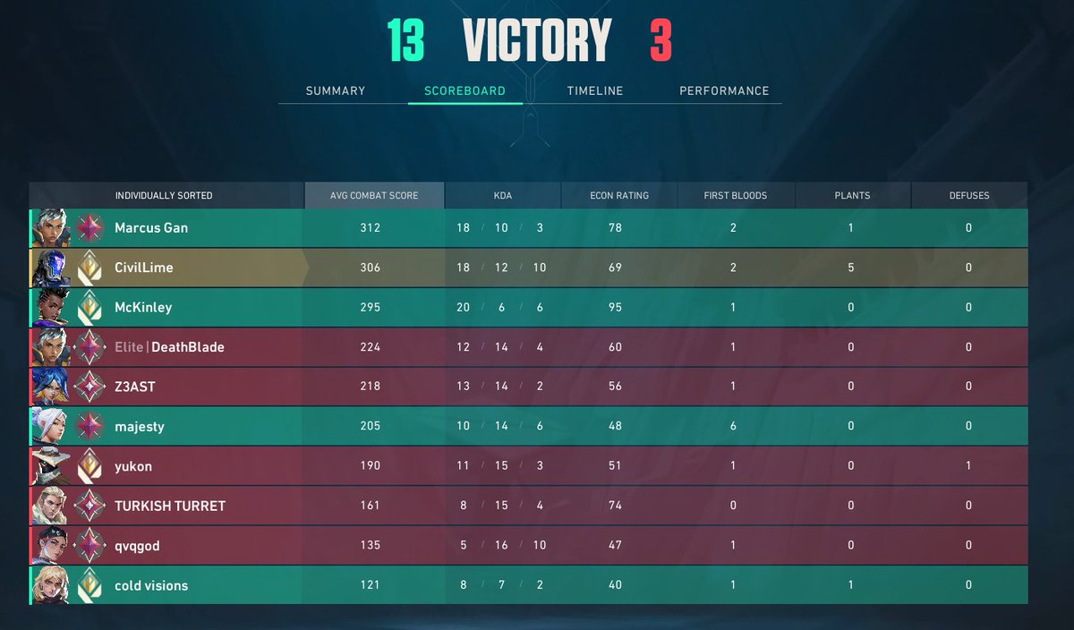 BiggemDaCheese tweet media