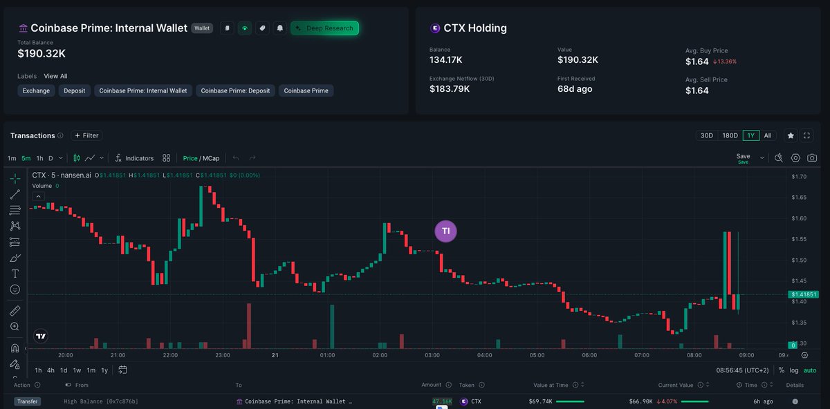 dnkta.eth tweet media