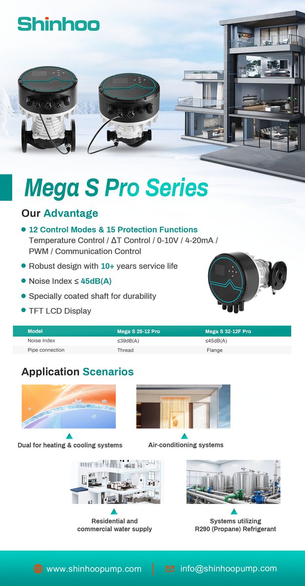 Shinhoopump's tweet image. Comfort you can hear… or rather can’t hear 😌
Mega S Pro keeps your heating &amp;amp; cooling systems efficient and silent.
#Shinhoo #HVAC #SilentTech #MegaSPro