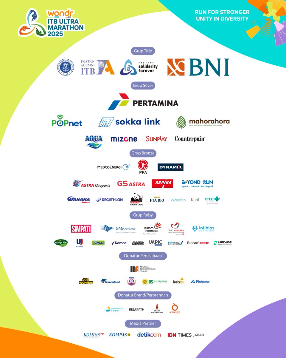 ITB Ultra Marathon tweet media
