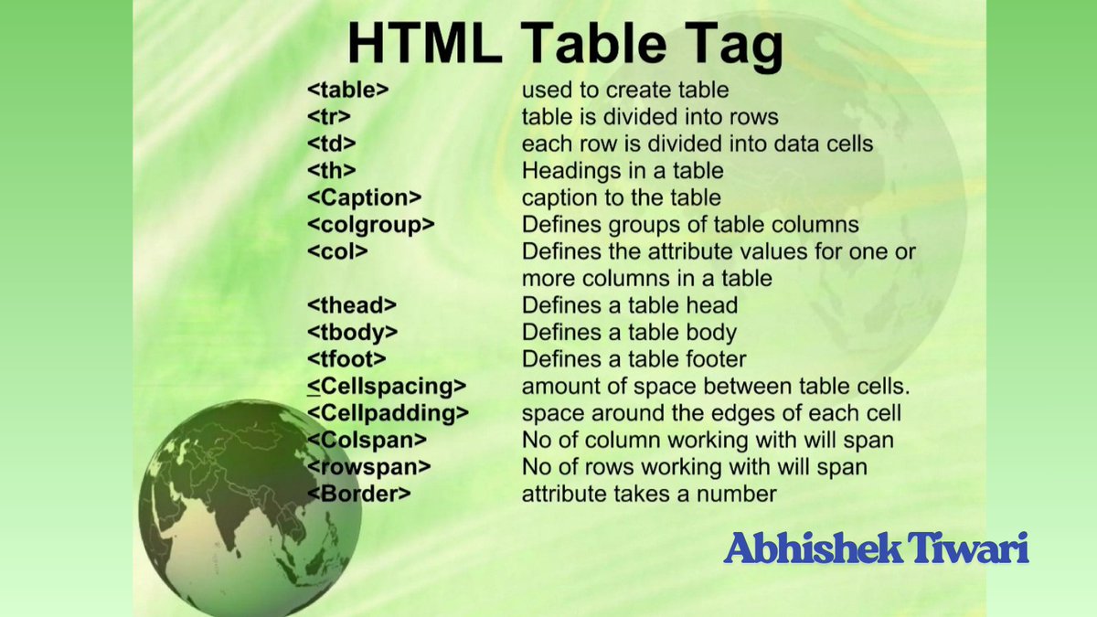 Abhishek__Code's tweet image. Tables in HTML
An HTML Table is a structured way to arrange data into rows and columns using the &lt;table&gt; tag.
It helps to display information neatly
— just like a spreadsheet or chart.
You can see all HTML Table Tags in Image.