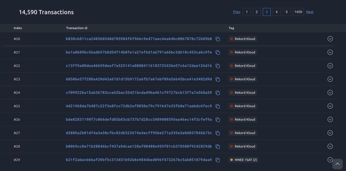 the alphascope 🔥⚡ (@sj_techno_king) on Twitter photo The BSV chain has become the largest garbage bin of all blockchains. Multiple GB of transactions in the last 24 hours, all containing these utterly useless garbage. Shame. The BSV chain has become the largest garbage bin of all blockchains. Multiple GB of transactions in the last 24 hours, all containing these utterly useless garbage. Shame.